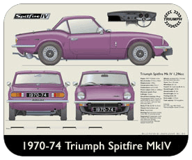 Triumph Spitfire MkIV (hard top) 1970-74 Place Mat, Small